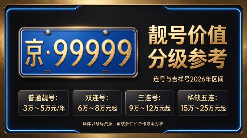 北京小牛京牌租赁服务场景展示